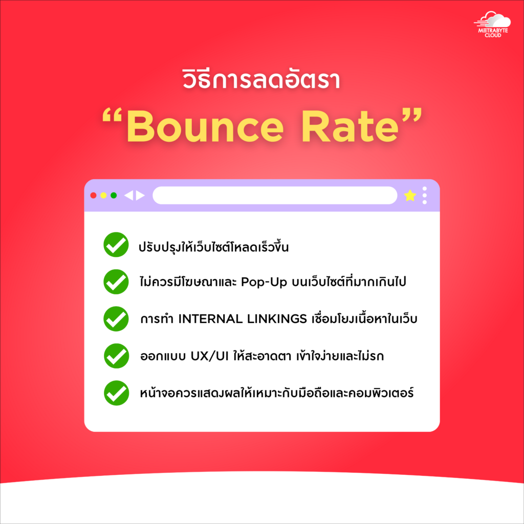 Bounce rate คืออะไร
